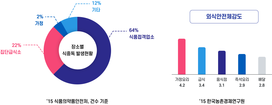 샘플이미지